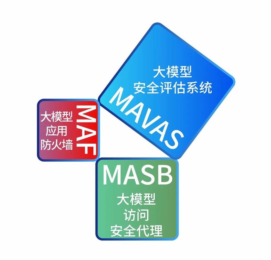 启明星辰 大模型应用防火墙（MAF）